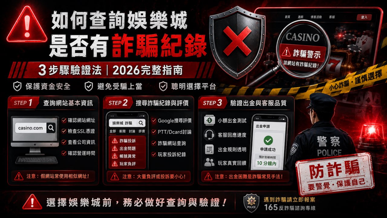 手機娛樂城推薦