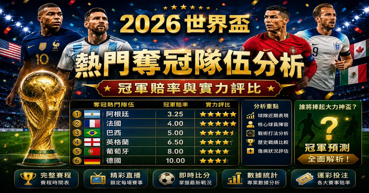 2026世界盃熱門奪冠隊伍分析